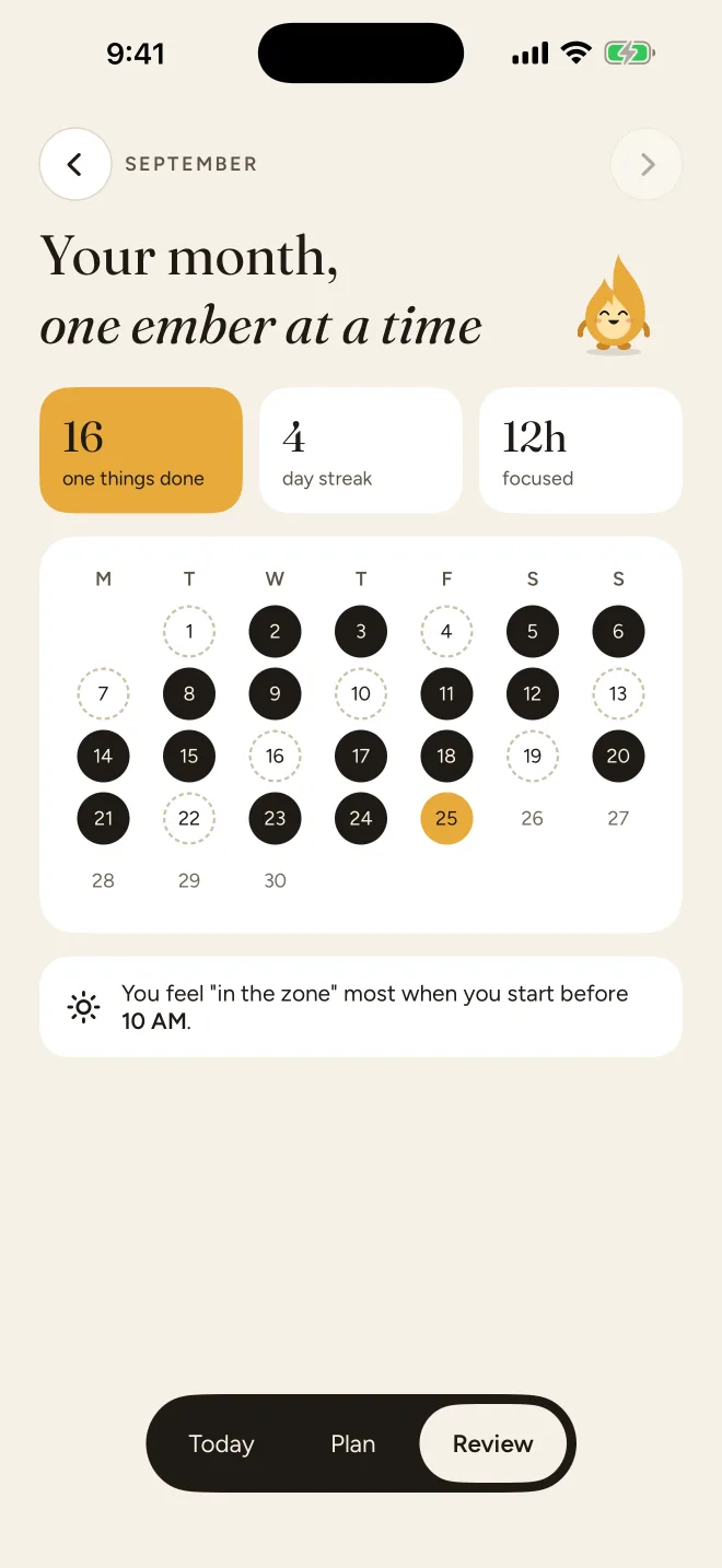 Monthly review with a calendar of done days and totals